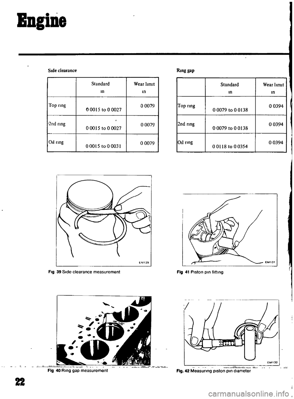 DATSUN B110 1969  Service Repair Manual 
BogiDe

SIde 
clearance

Standard 
Wear 
limIt

m

m

Top 
rIng 
o 
0079

0015

to 
0 
0027

2nd

rIng

00015 
to 
0

0027 
o 
0079

Ot

rIng

00015 
to 
0

0031 
o

0079

EM129

Fig 
39 
Side 
clear