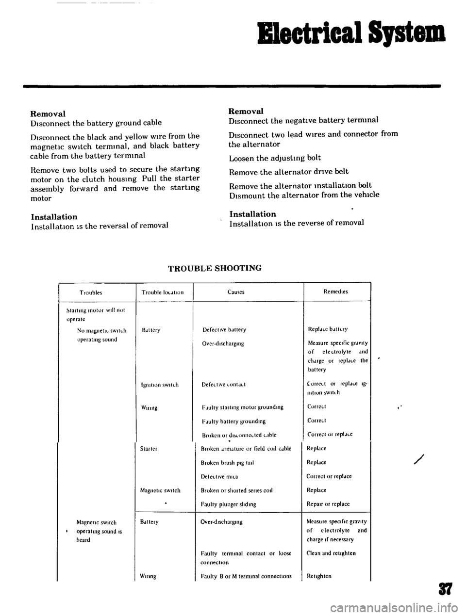 DATSUN B110 1969  Service Repair Manual 
B1eetrical

Iptem

Removal

DIsconnect 
the

battery 
ground 
cable

Disconnect 
the 
black 
and

yellow 
wIre 
from 
the

magnetic 
sWitch 
termmal 
and 
black

battery

cable 
from 
the

battery 
t