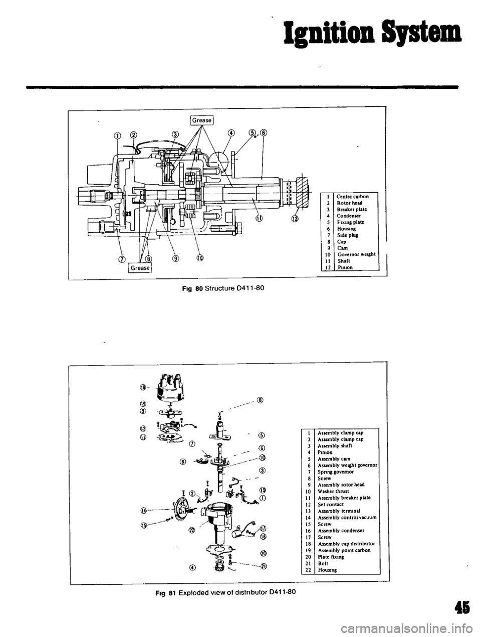 DATSUN B110 1969  Service Repair Manual 
Ignition 
Iptem

FIg 
80 
Structure 
D411 
80

CID

0

A

t 
CID

l@J 
rf

@

@ 
@

2

@

@

ID 
@

FIg 
81

Exploded 
View 
of 
dlstnbutor

D411
80 
1 
Center

carbon

2 
Rotor

head

3

Breaker

pl