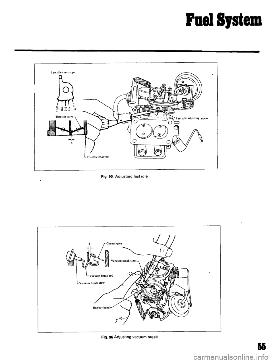DATSUN B110 1969  Service Repair Manual 
Fuel

Sptem

FIg 
95

Adjusting 
fast 
d 
Ie

B 
Choke 
val

I 
V 
uvm 
b 
k 
stem

Vacuum 
break 
stew

Fig 
96 
Adjusting 
vacuum 
break

1 