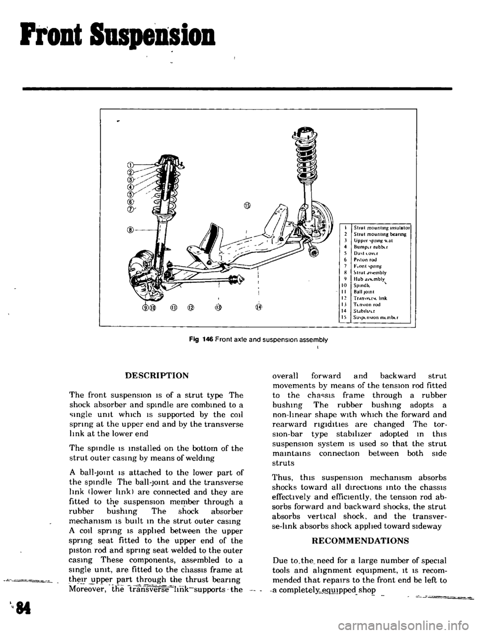 DATSUN B110 1969  Service Repair Manual 
pront

Suspension

Qj 
@ 
@ 
I 
Strut

mounting 
Insulator

2 
Strut

mounllng 
bearing

3

Upper

pnng 
o
r 
at

4

Oumpu 
rubblf

5

DU 
tlOVU

6 
P 
ton 
rod

7 
F 
ool

pring

8 
Irut

embly

q 
