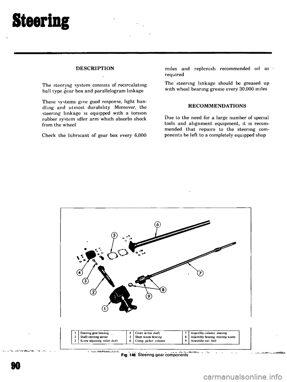 DATSUN B110 1969  Service Repair Manual 
Steering

DESCRIPTION 
mtles 
and

replenIsh 
recommended 
011 
as

reqUIred

The

steetlng 
linkage 
should 
be

greased 
up

WIth 
wheel

bearing 
grease 
every 
30 
000 
mtles
The

steering 
ystem