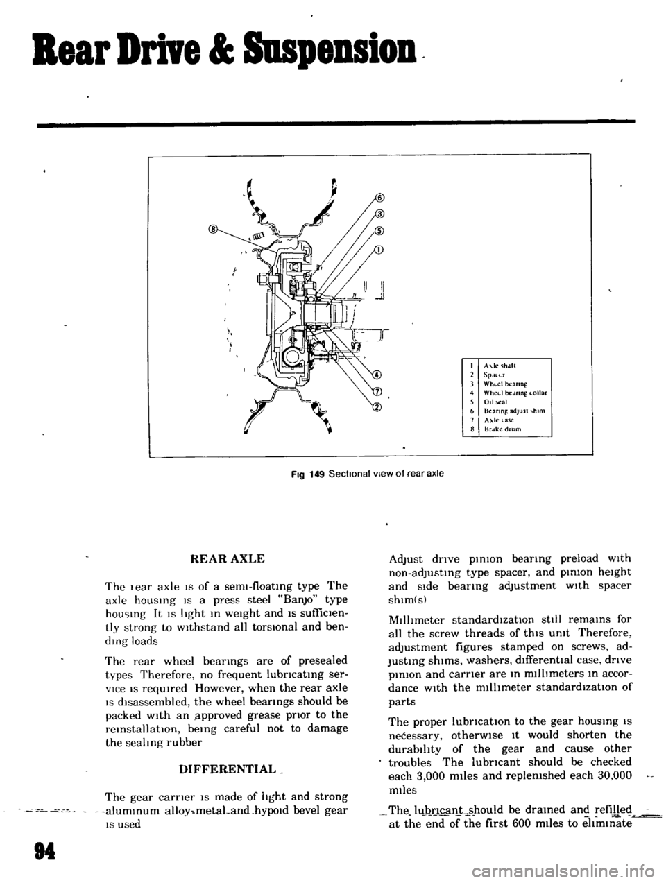 DATSUN B110 1969  Service Repair Manual 
lear 
Drive

Suspension

I 
A 
le 
holft

2

SPdlU

3

Whl 
c1

beanng

4 
Whcd 
be

mng 
I 
ollar

5 
Oll 
al

b

Hcanng 
adjust 
hlOl

7 
Axle 
a
C

8 
BrJ 
ke 
drum

FIg 
149 
Sectional 
vIew 
of 