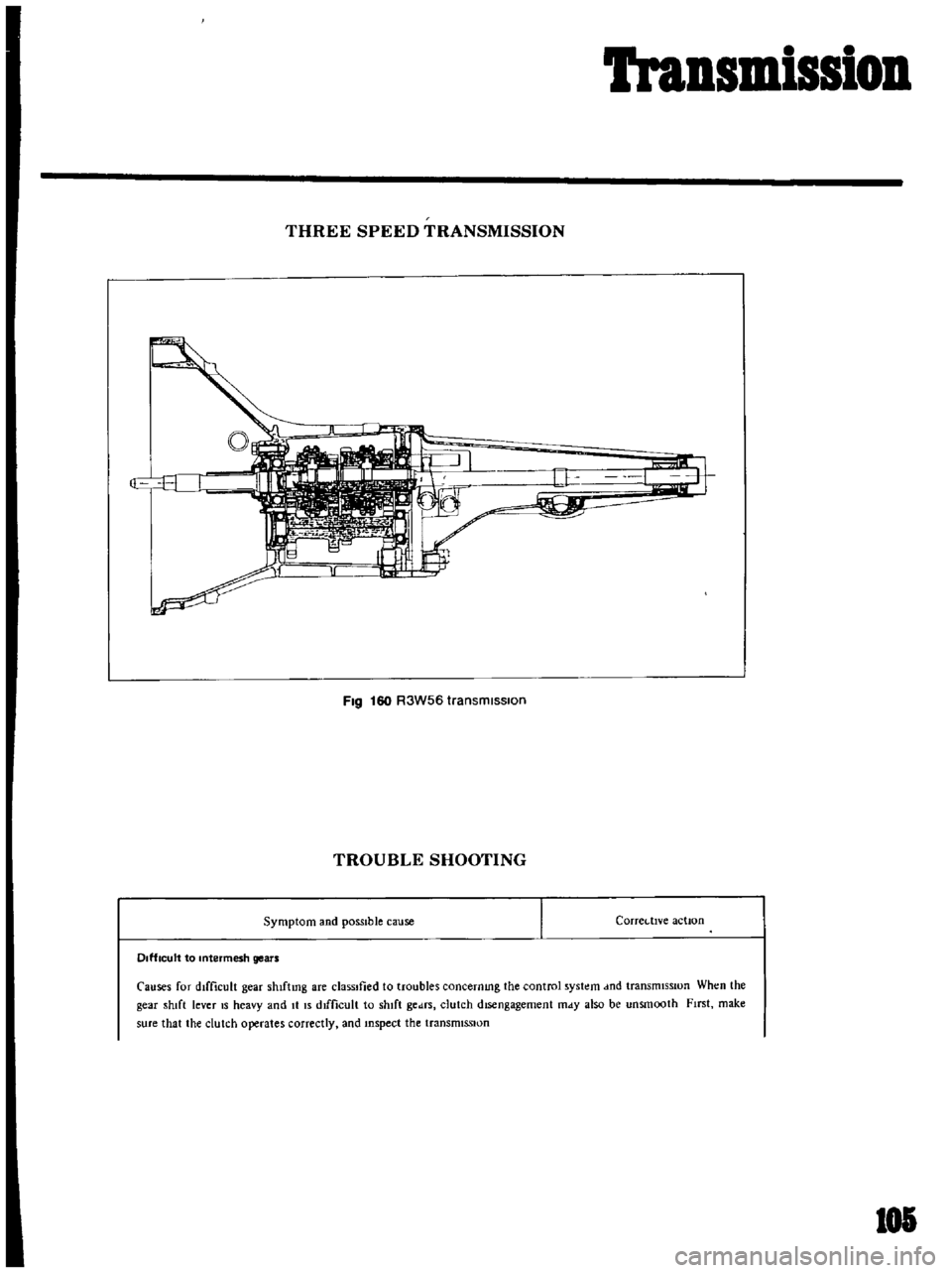DATSUN B110 1969  Service Repair Manual 
Iransmission

THREE 
SPEED 
TRANSMISSION

Fig 
160 
R3W56 
transmisSion

TROUBLE 
SHOOTING

Symptom 
and

possible 
cause

I 
Correc 
tIve 
actIOn

Difficult 
to 
mtermesh

gears

Causes 
for

diffic