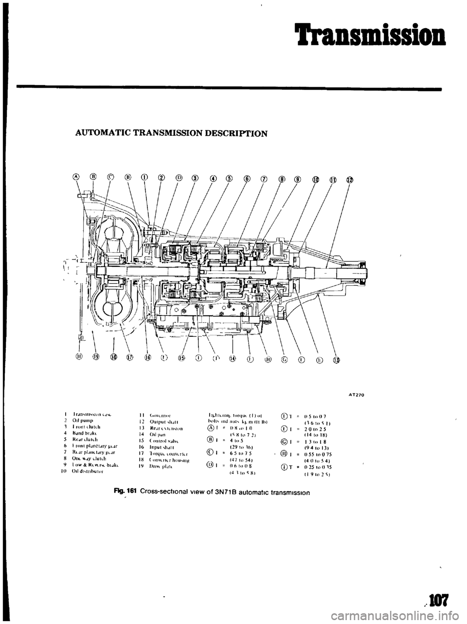 DATSUN B110 1969  Service Repair Manual 
Transmission

AUTOMATIC 
TRANSMISSION 
DESCRIPTION

I 
Ii 
9 
0 
@ 
@

AT270

1 
U 
lllll

II 
O
l

rn
lr 
II

hkl1lllj 
ItlrllUl 
I 
II

01 
15 
tu 
07

011

pump 
12

OUllJllt 
holtl 
h 
llt 
Ih

k