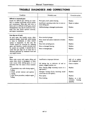 Page 253