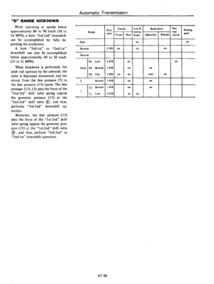 Page 282