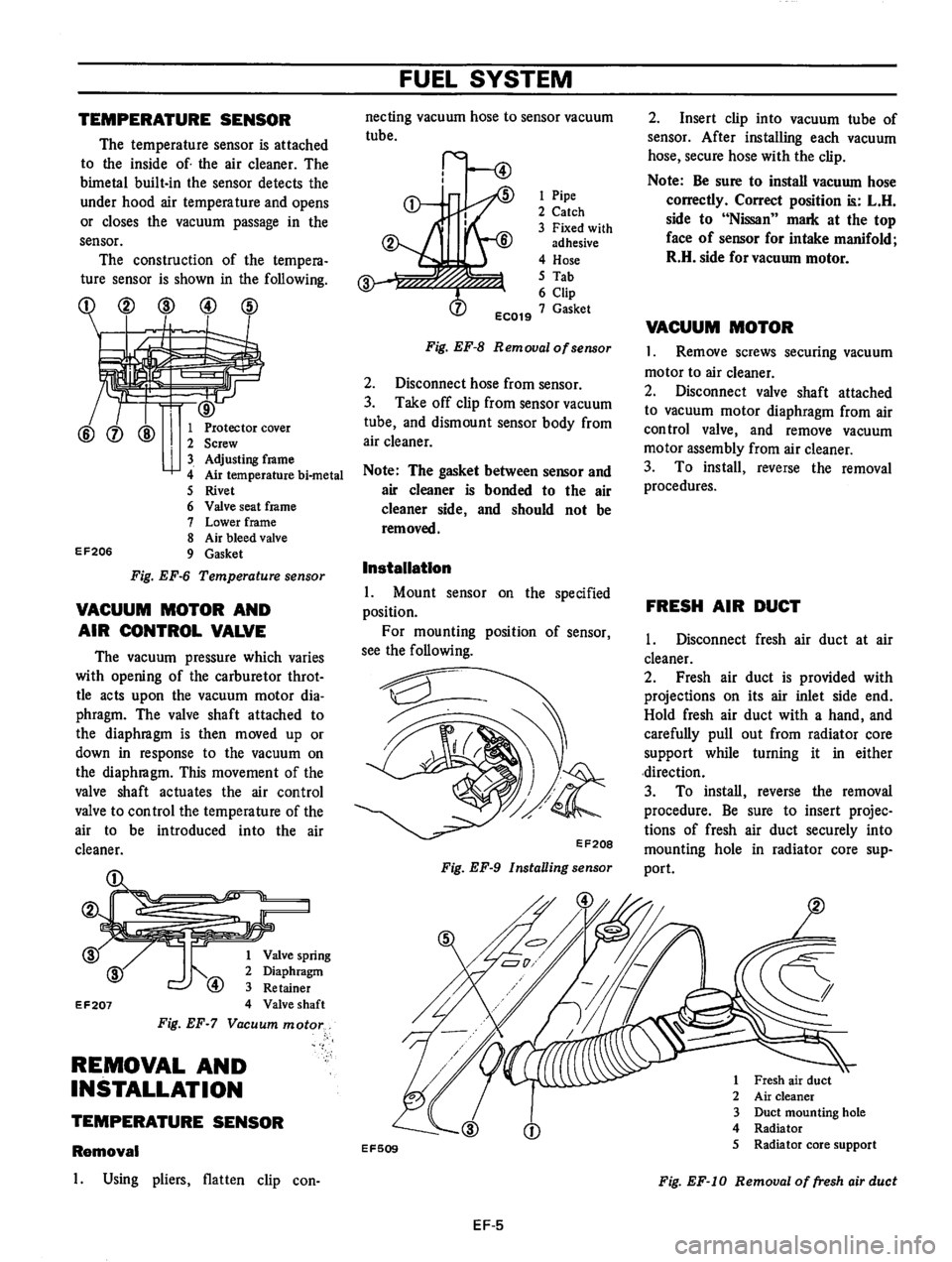 DATSUN B210 1976  Service Repair Manual 