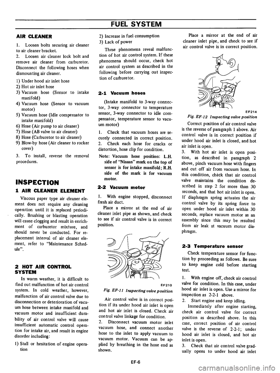 DATSUN B210 1976  Service Repair Manual 