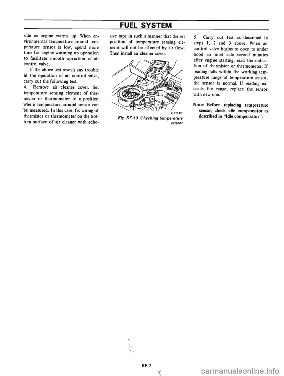 DATSUN B210 1976  Service Repair Manual 