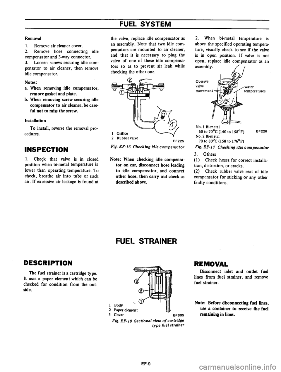 DATSUN B210 1976  Service Repair Manual 