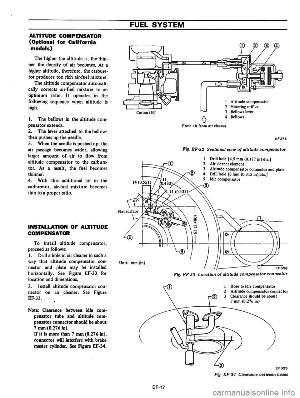 DATSUN B210 1976  Service Repair Manual 