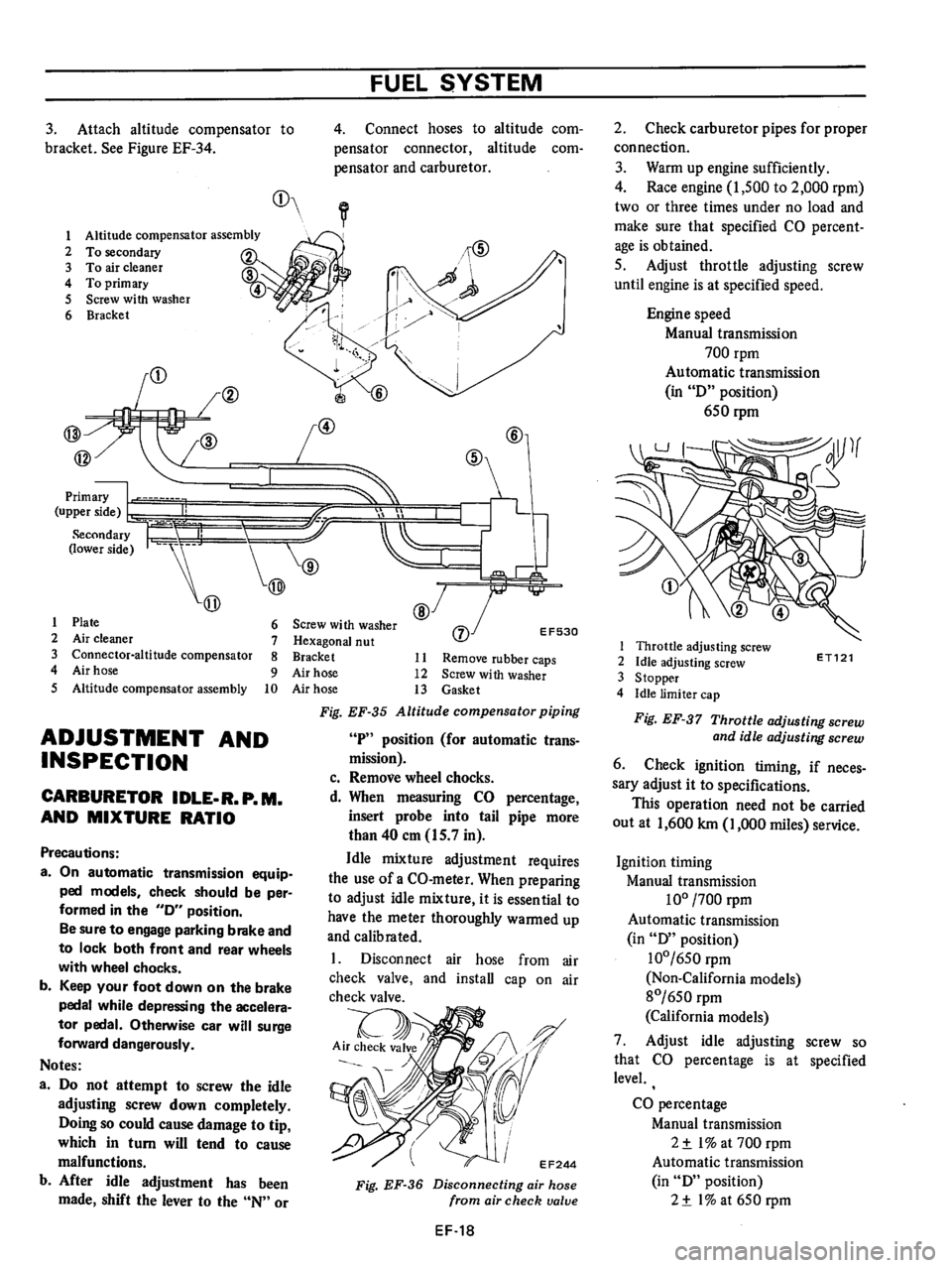 DATSUN B210 1976  Service Repair Manual 