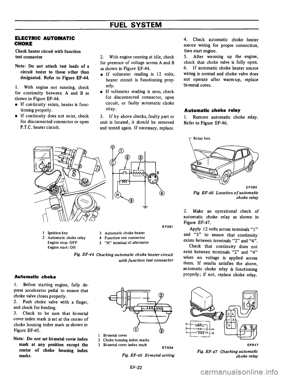 DATSUN B210 1976  Service Repair Manual 