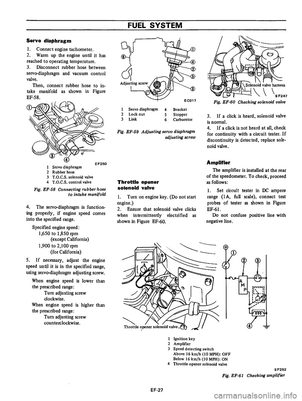 DATSUN B210 1976  Service Repair Manual 