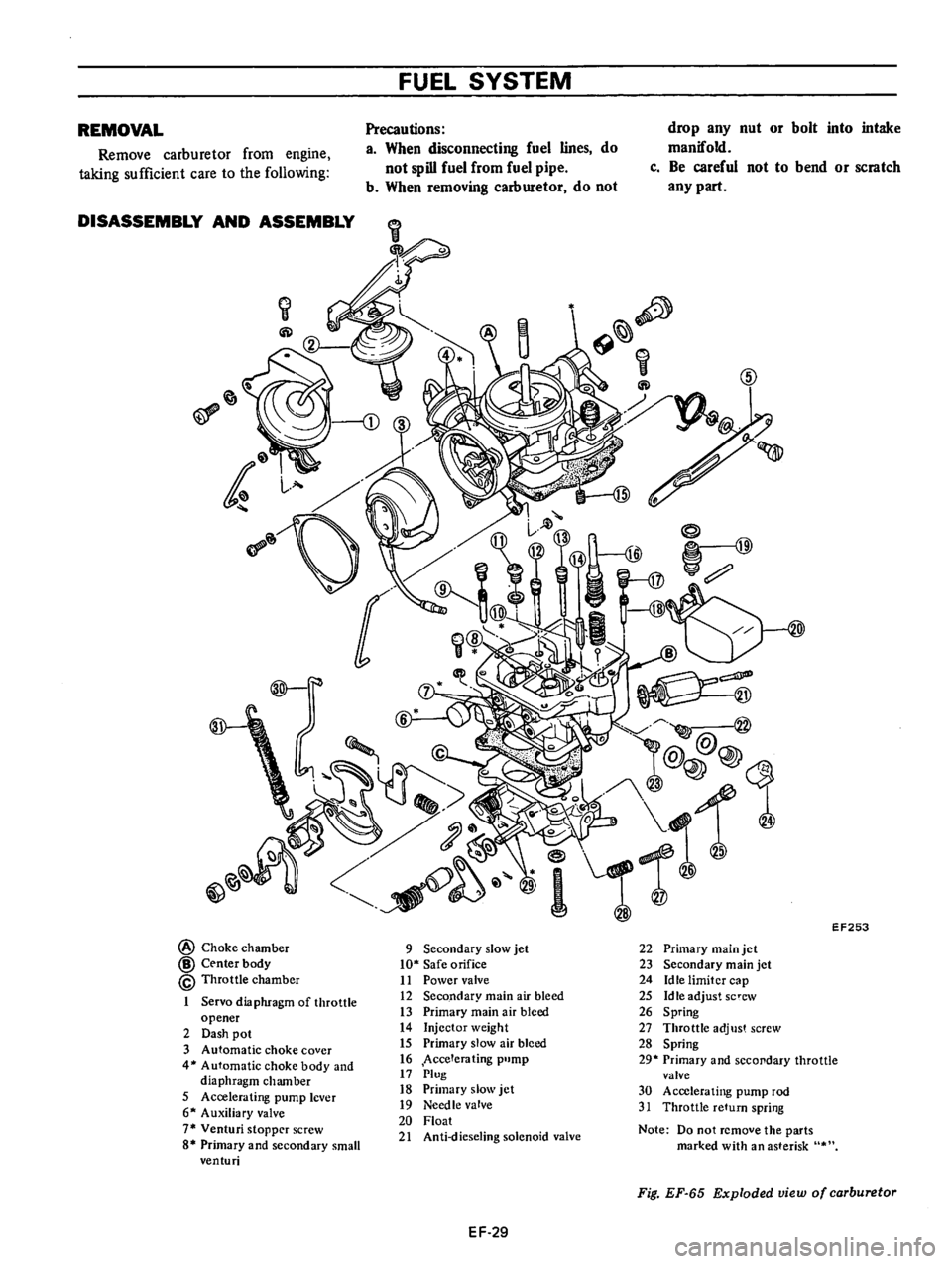 DATSUN B210 1976  Service Repair Manual 