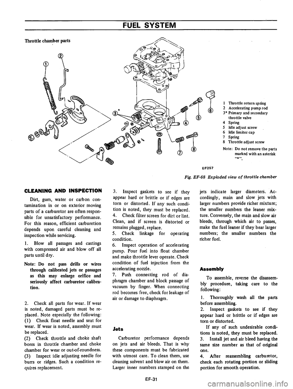 DATSUN B210 1976  Service Repair Manual 