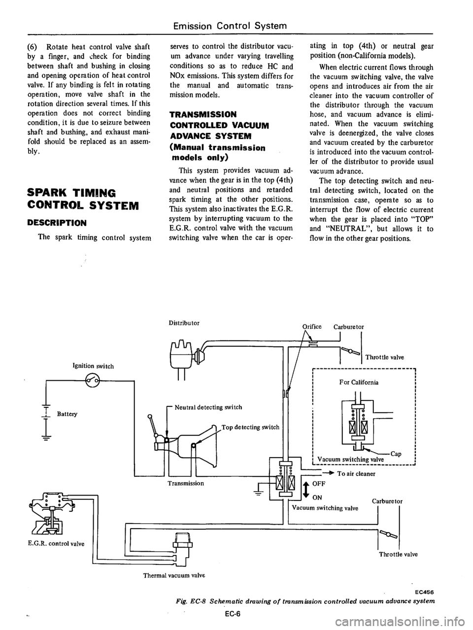 DATSUN B210 1976  Service Repair Manual 