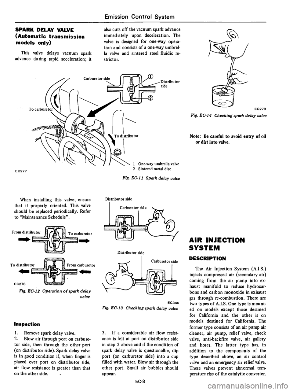 DATSUN B210 1976  Service Repair Manual 