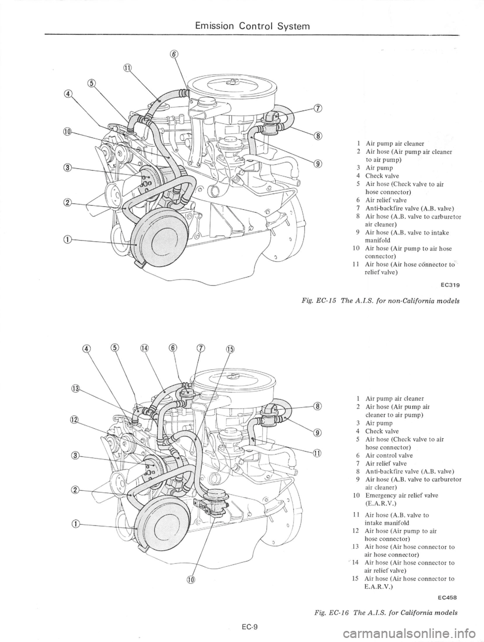 DATSUN B210 1976  Service Repair Manual 