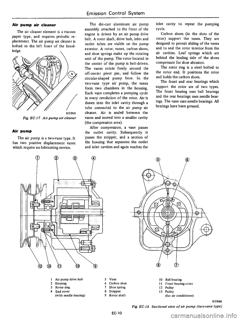 DATSUN B210 1976  Service Repair Manual 