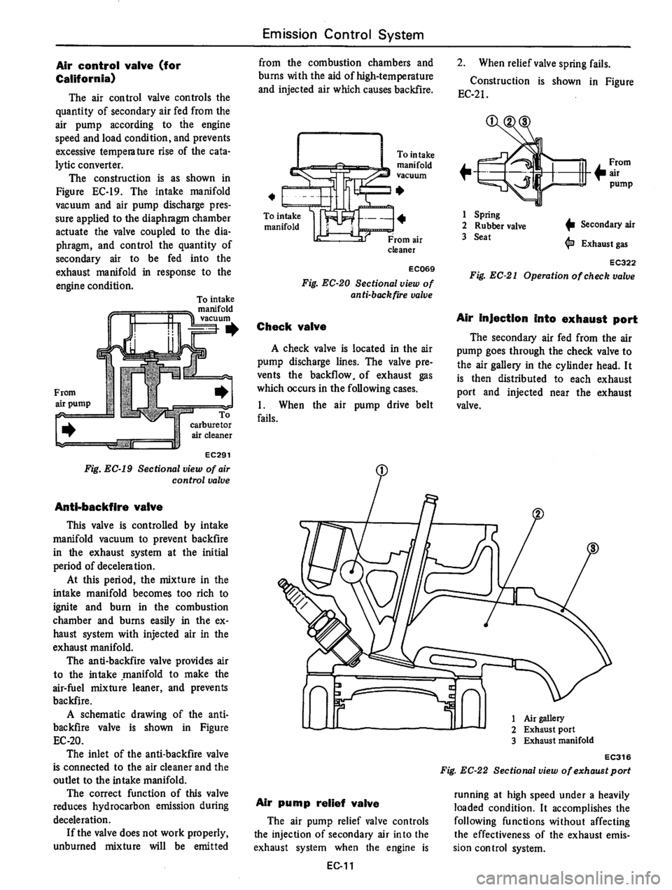 DATSUN B210 1976  Service Repair Manual 