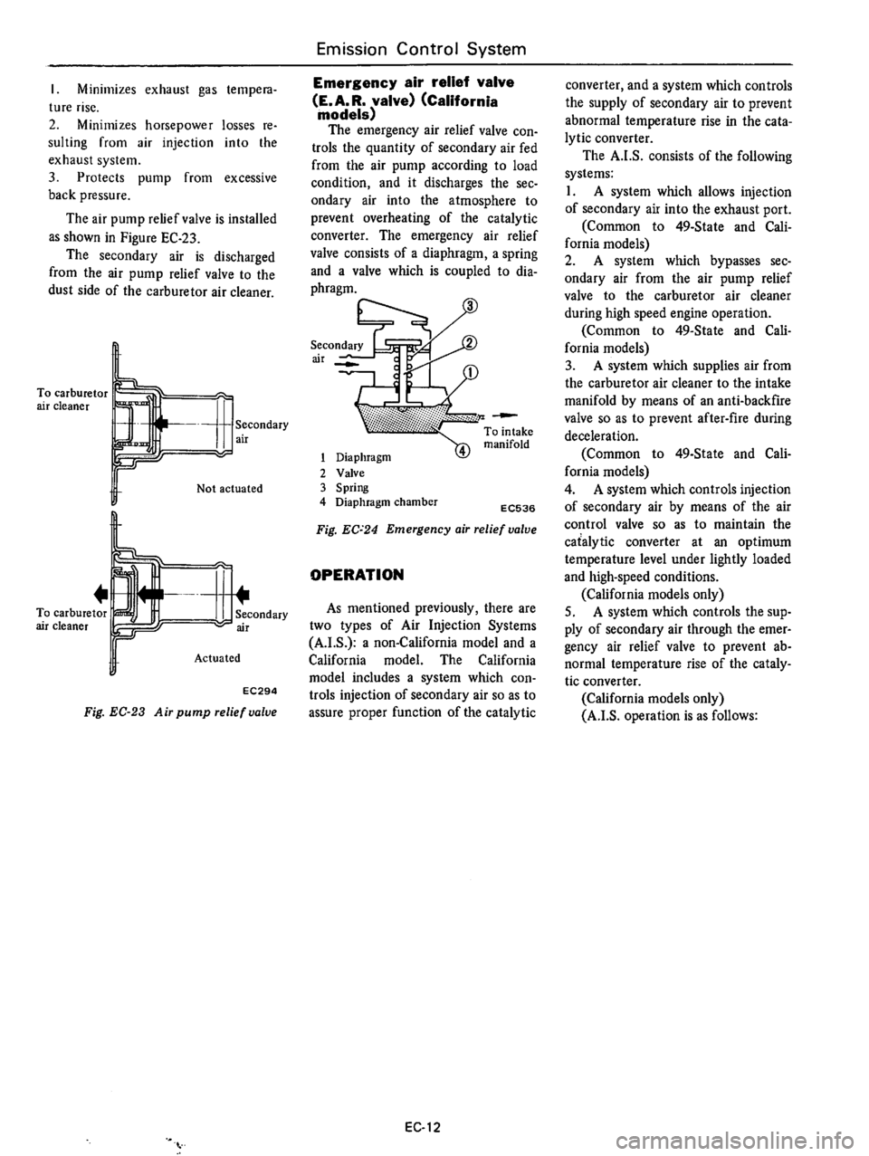 DATSUN B210 1976  Service Repair Manual 