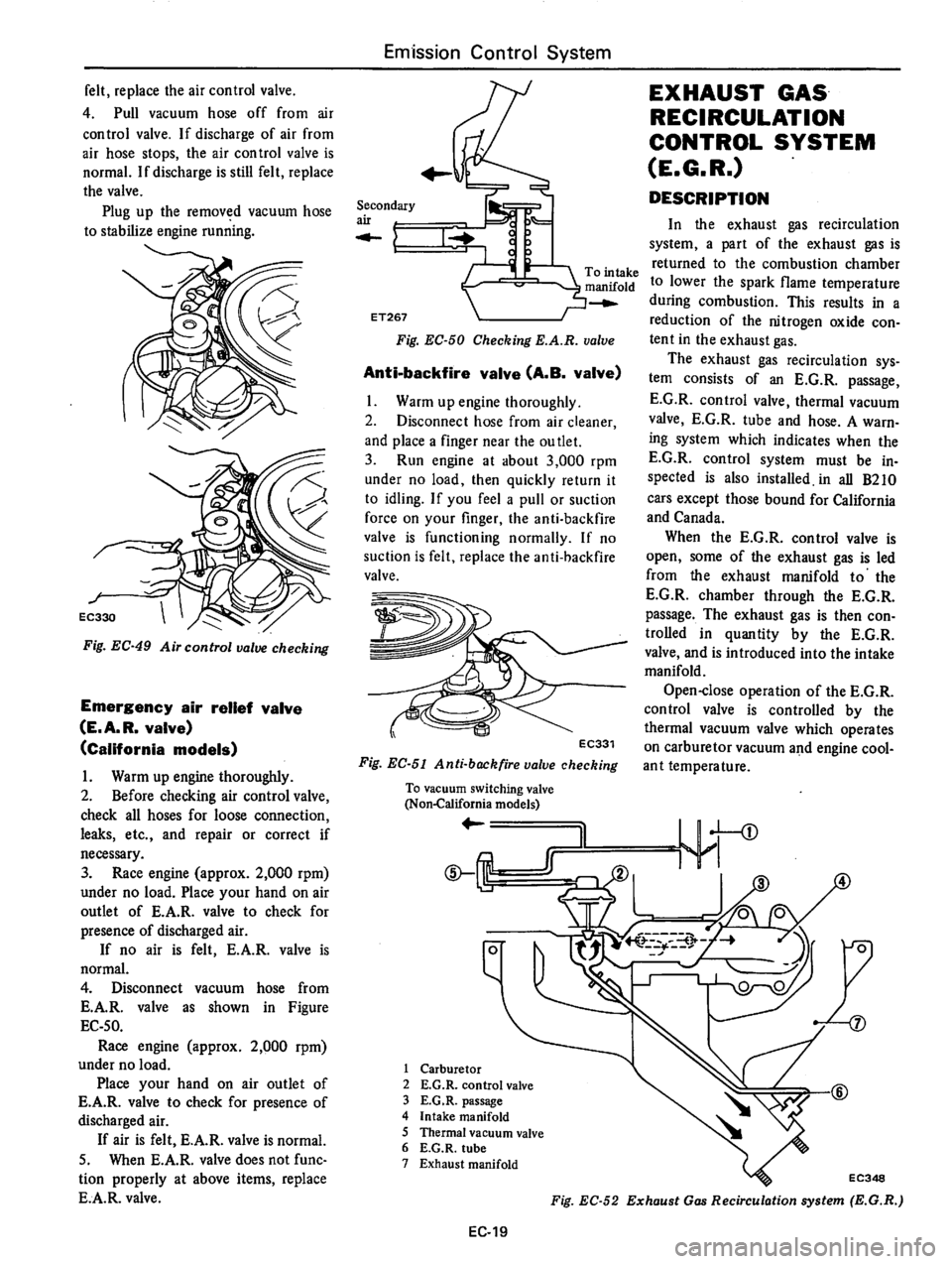 DATSUN B210 1976  Service Repair Manual 