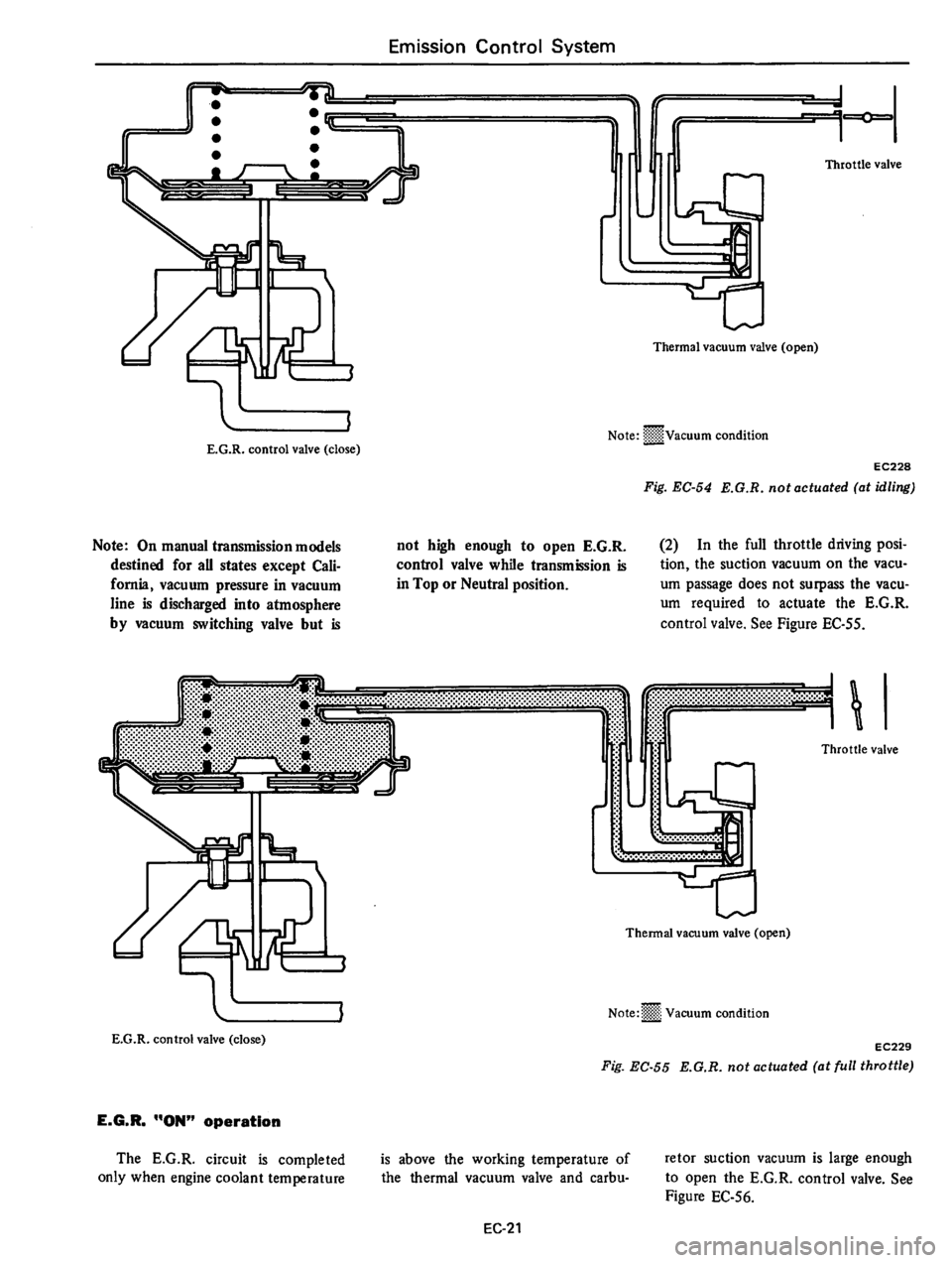 DATSUN B210 1976  Service Repair Manual 