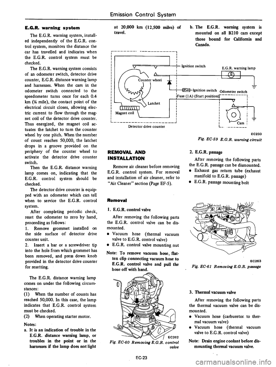 DATSUN B210 1976  Service Repair Manual 