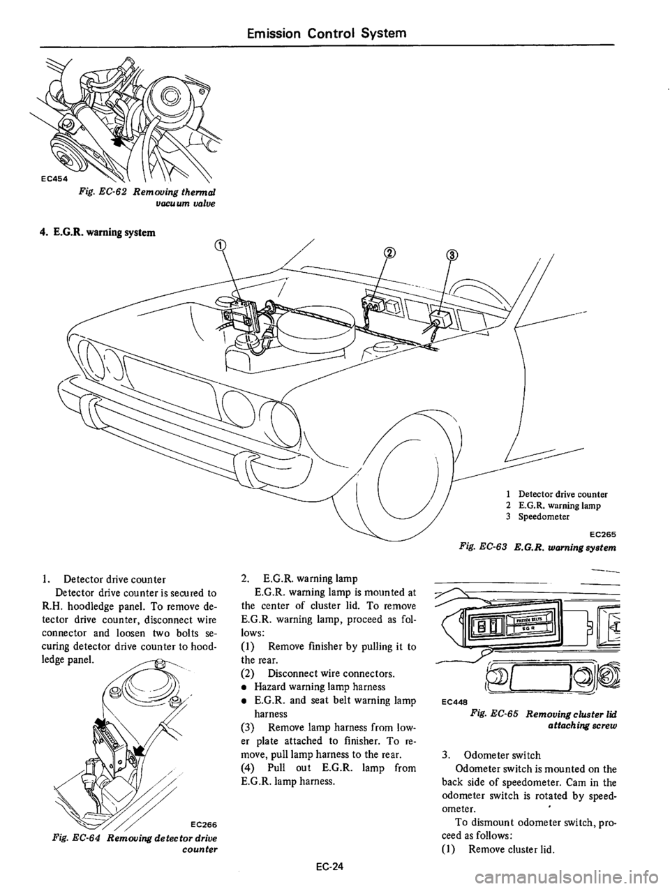 DATSUN B210 1976  Service Repair Manual 