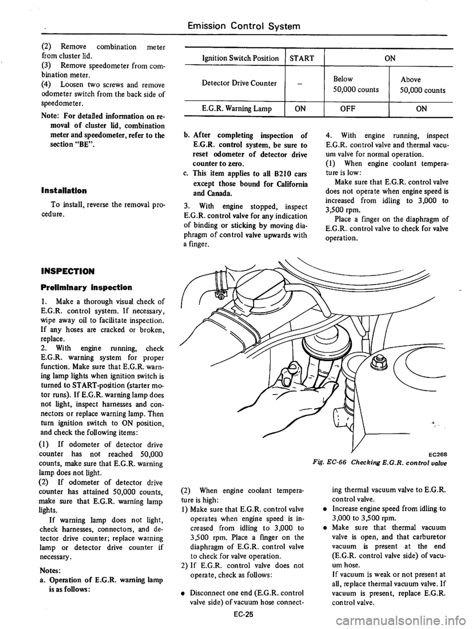 DATSUN B210 1976  Service Repair Manual 