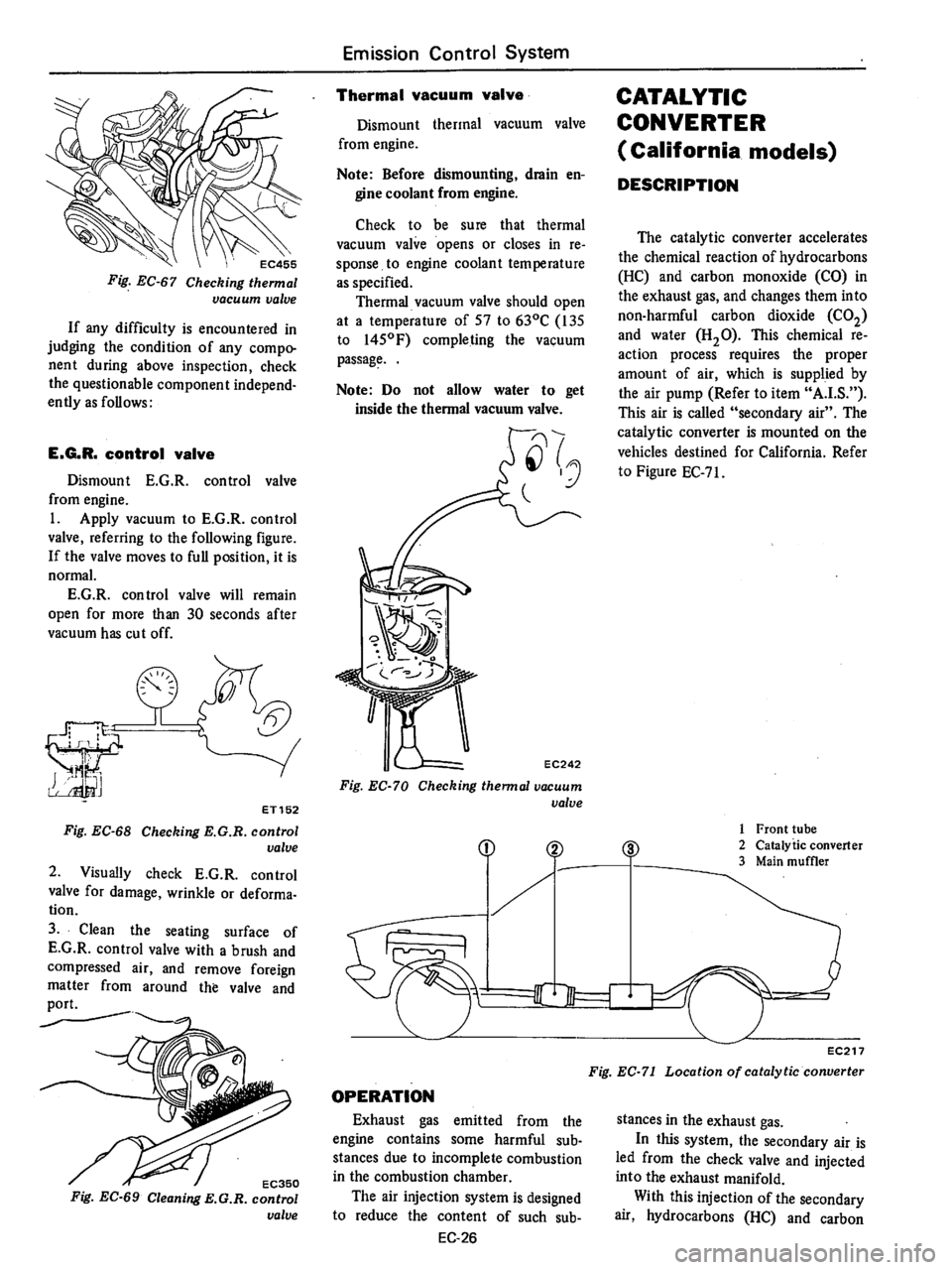 DATSUN B210 1976  Service Repair Manual 