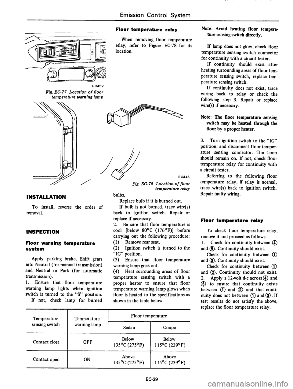DATSUN B210 1976  Service Repair Manual 