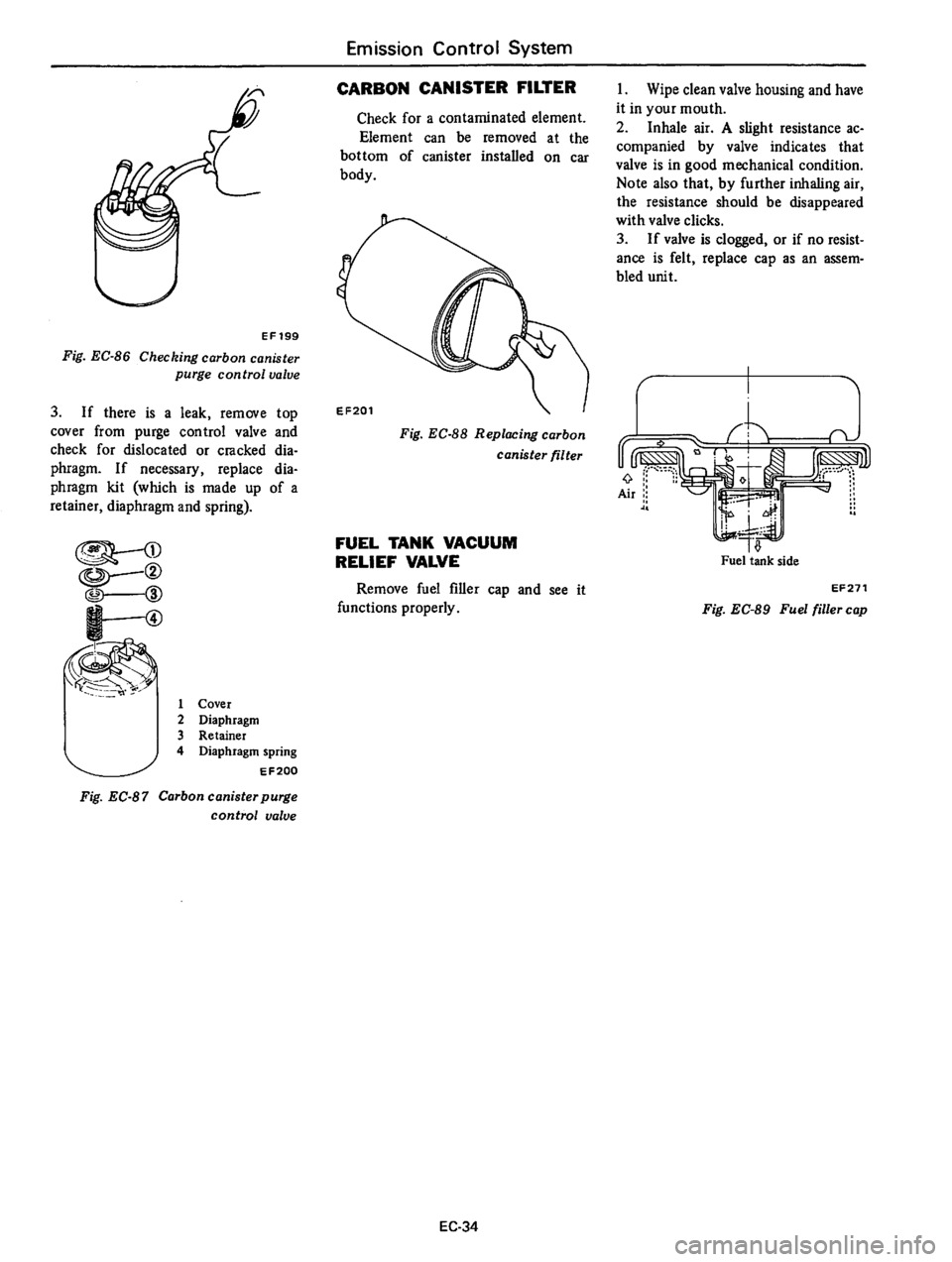 DATSUN B210 1976  Service Repair Manual 