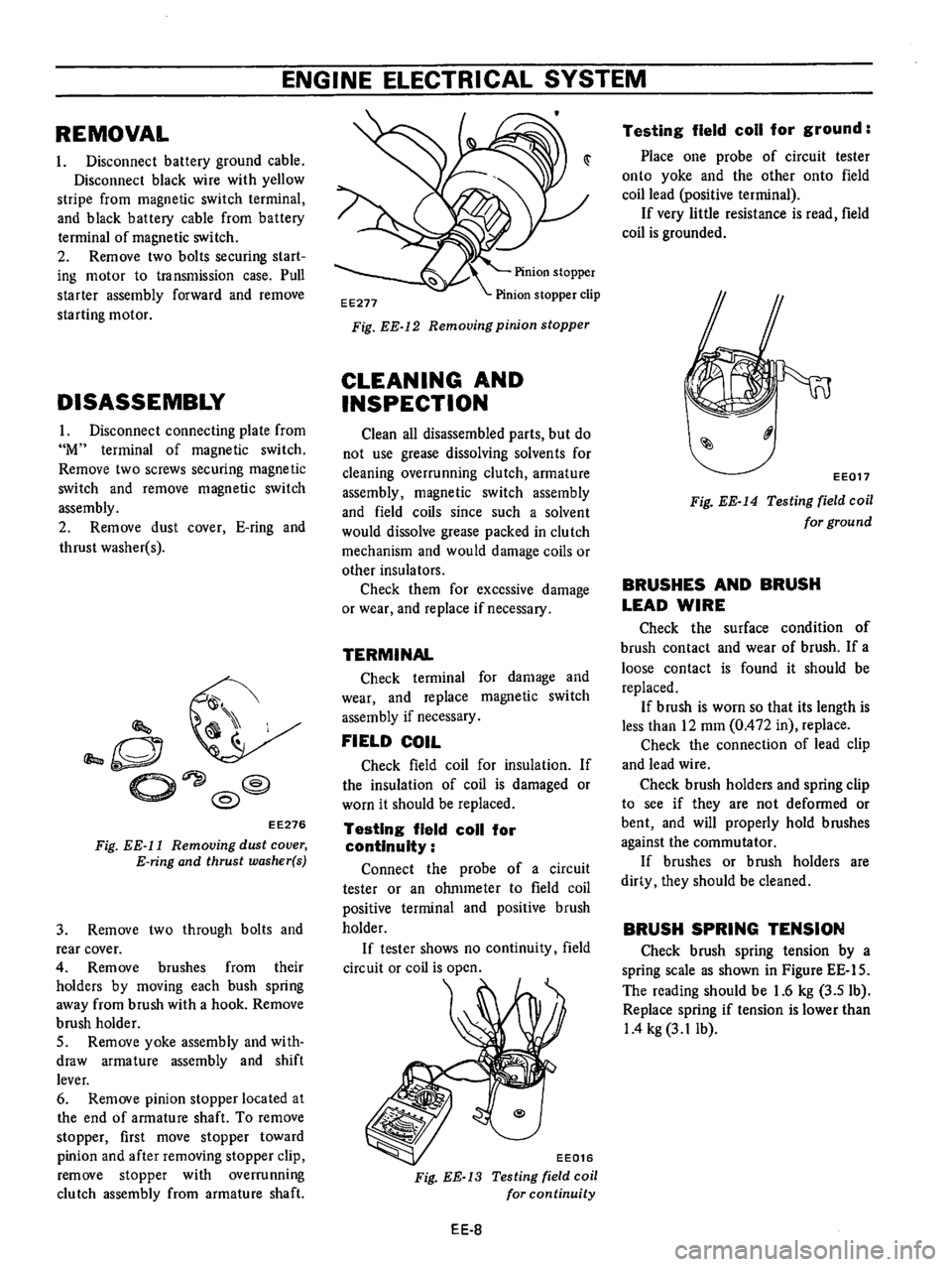 DATSUN B210 1976  Service Repair Manual 