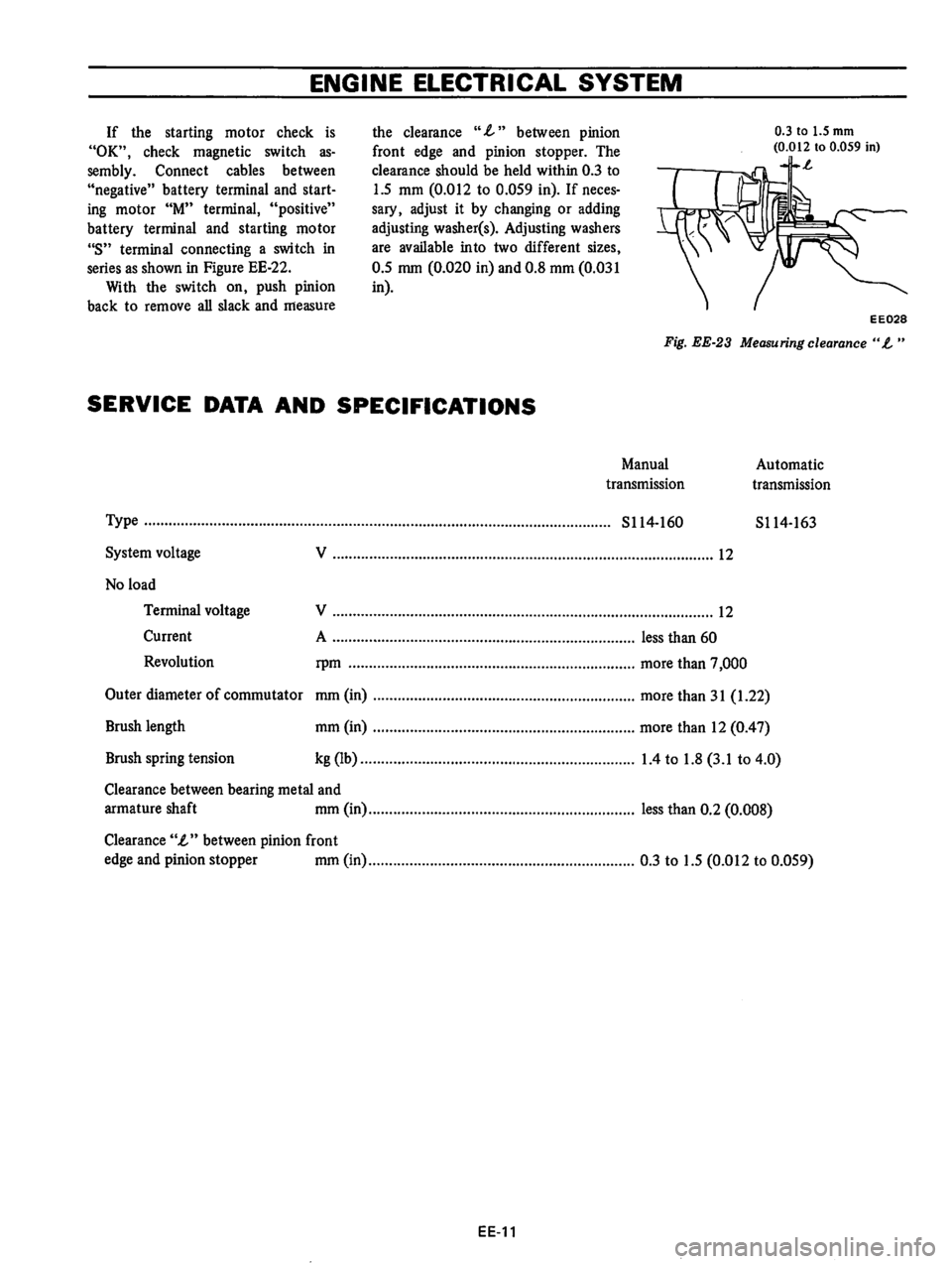 DATSUN B210 1976  Service Repair Manual 