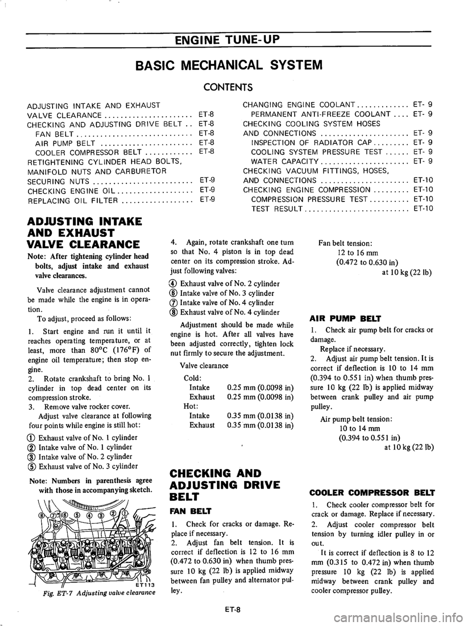 DATSUN B210 1976  Service Repair Manual 