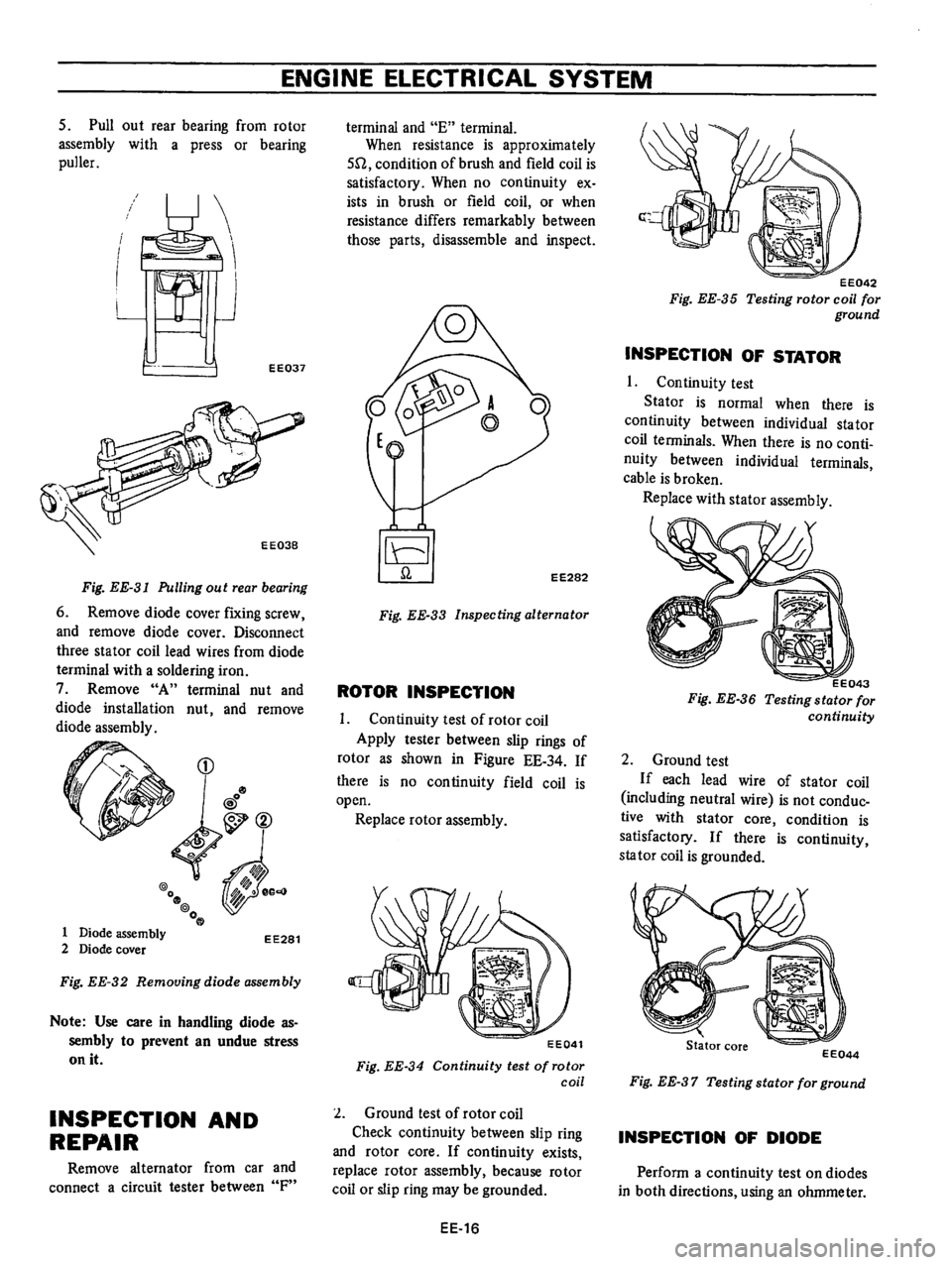 DATSUN B210 1976  Service Repair Manual 