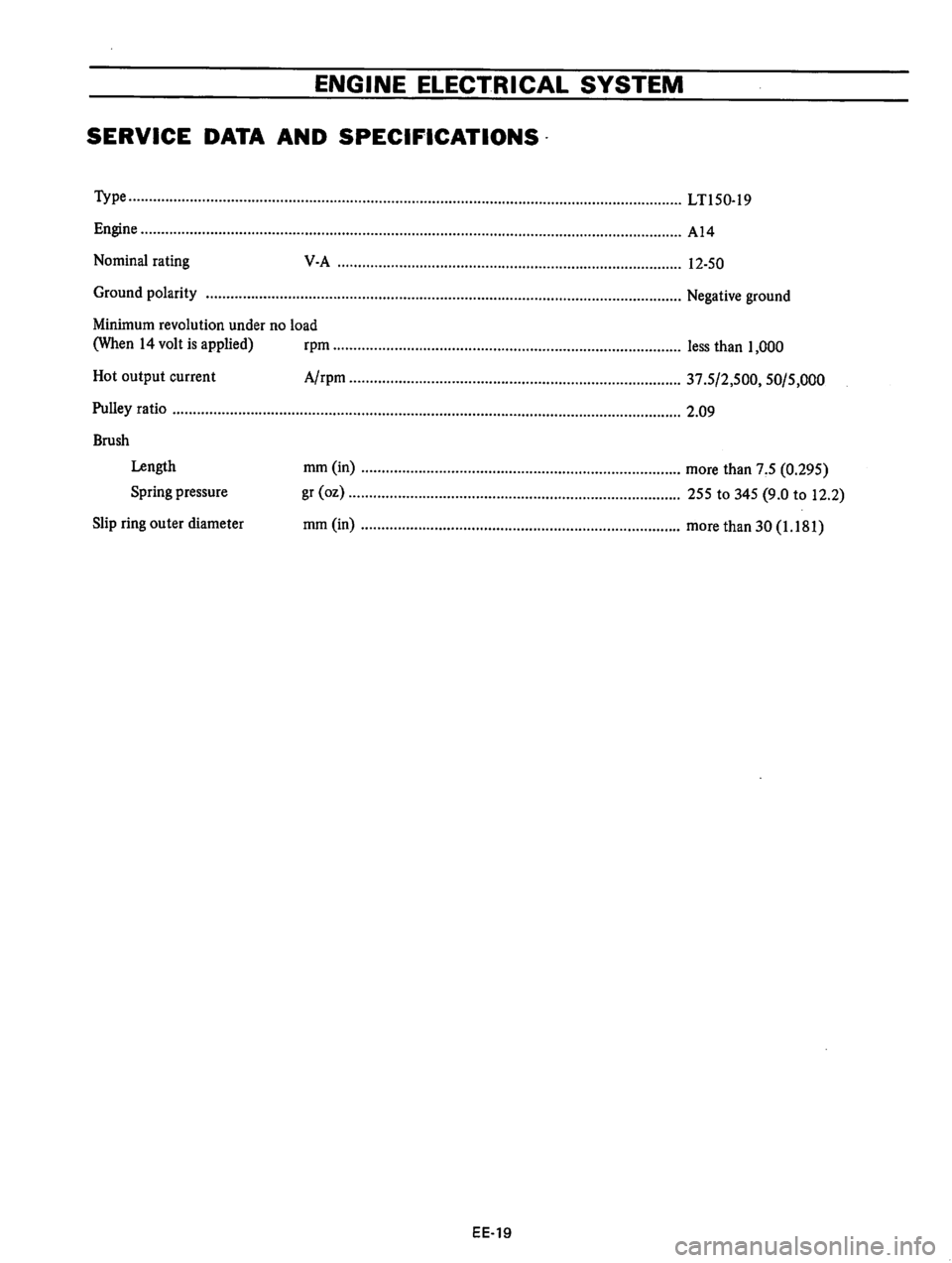 DATSUN B210 1976  Service Repair Manual 