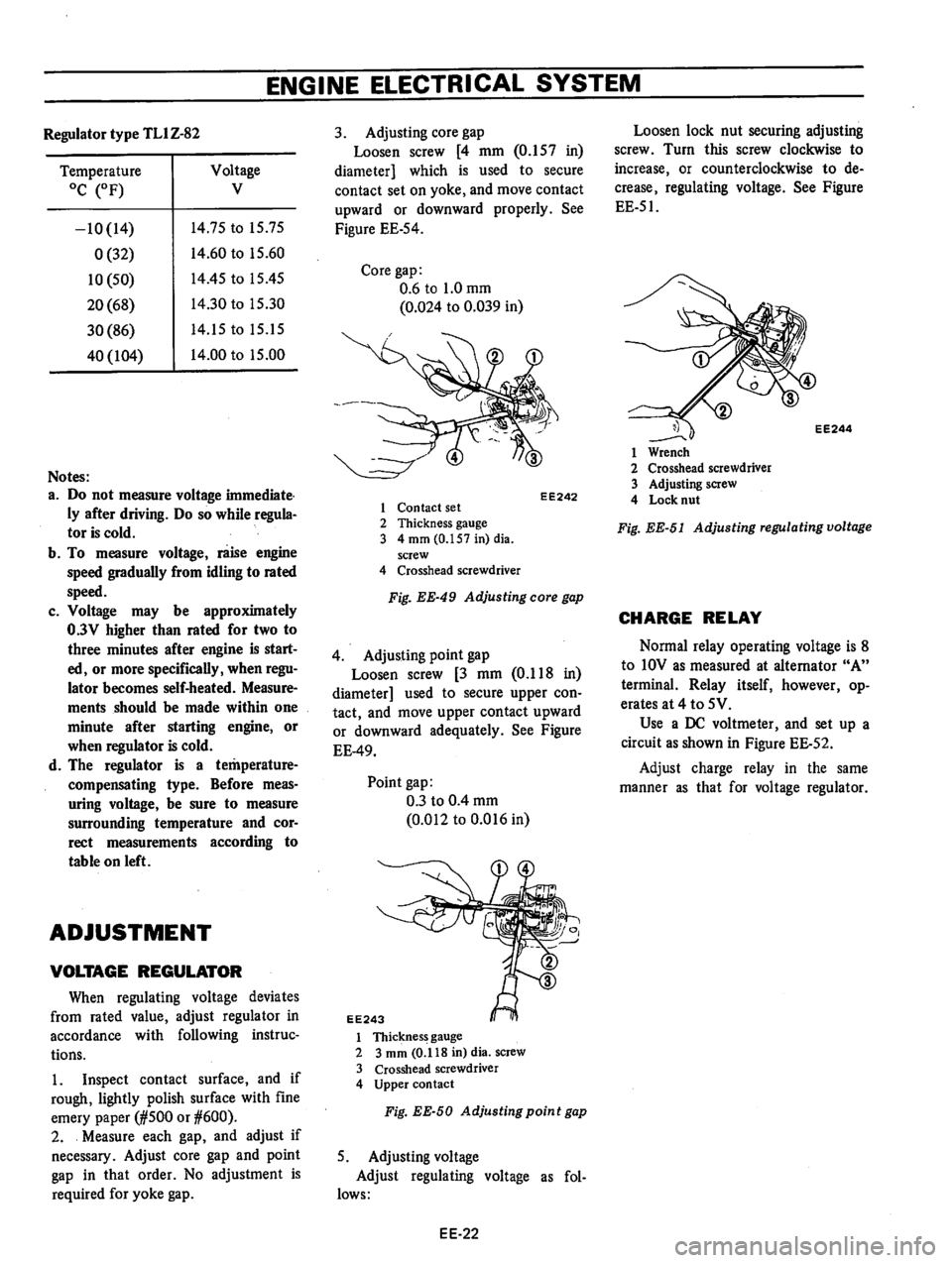 DATSUN B210 1976  Service Repair Manual 