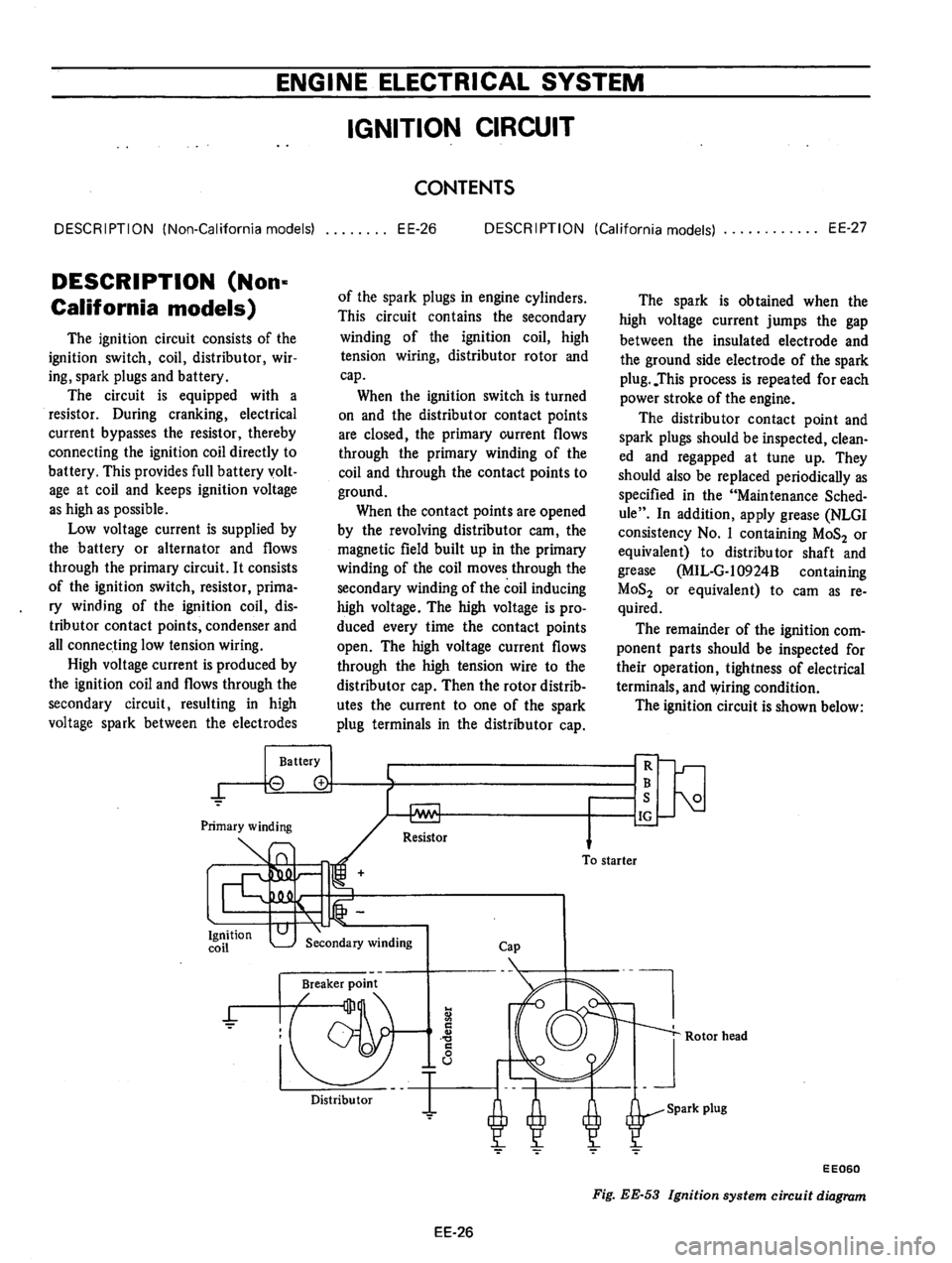 DATSUN B210 1976  Service Repair Manual 