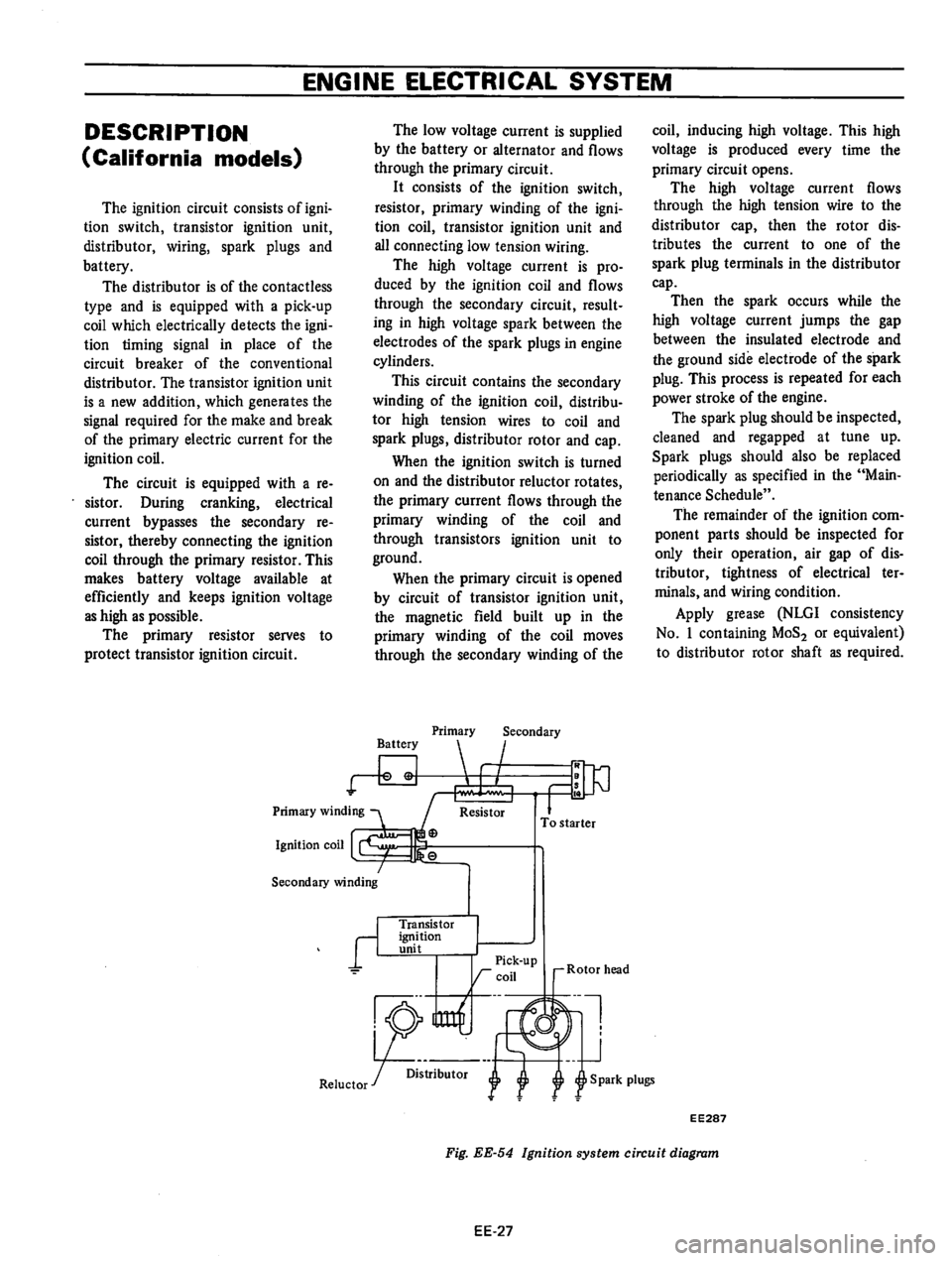 DATSUN B210 1976  Service Repair Manual 