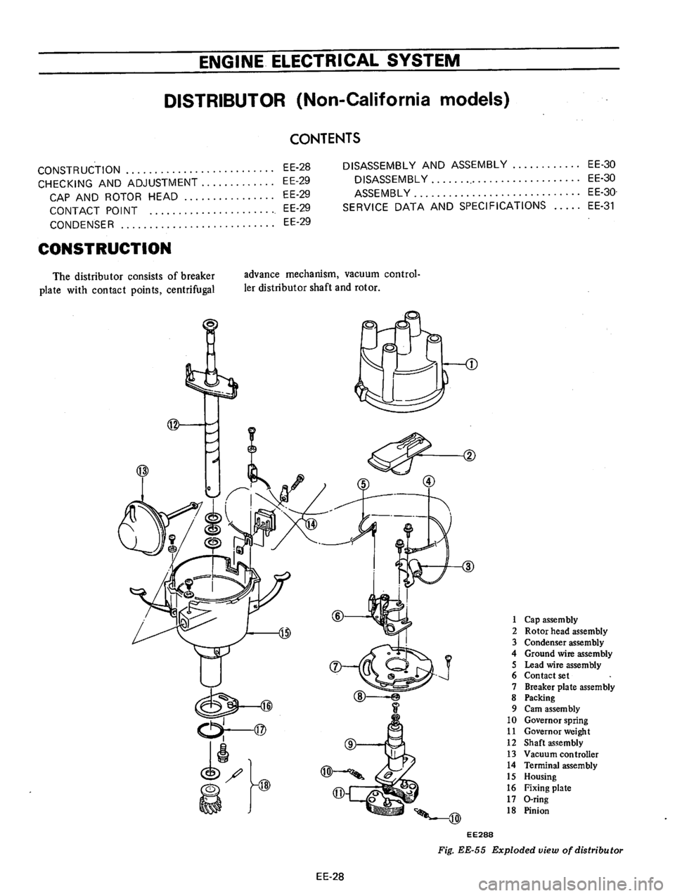 DATSUN B210 1976  Service Repair Manual 