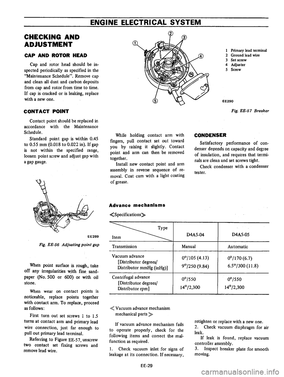 DATSUN B210 1976  Service Repair Manual 