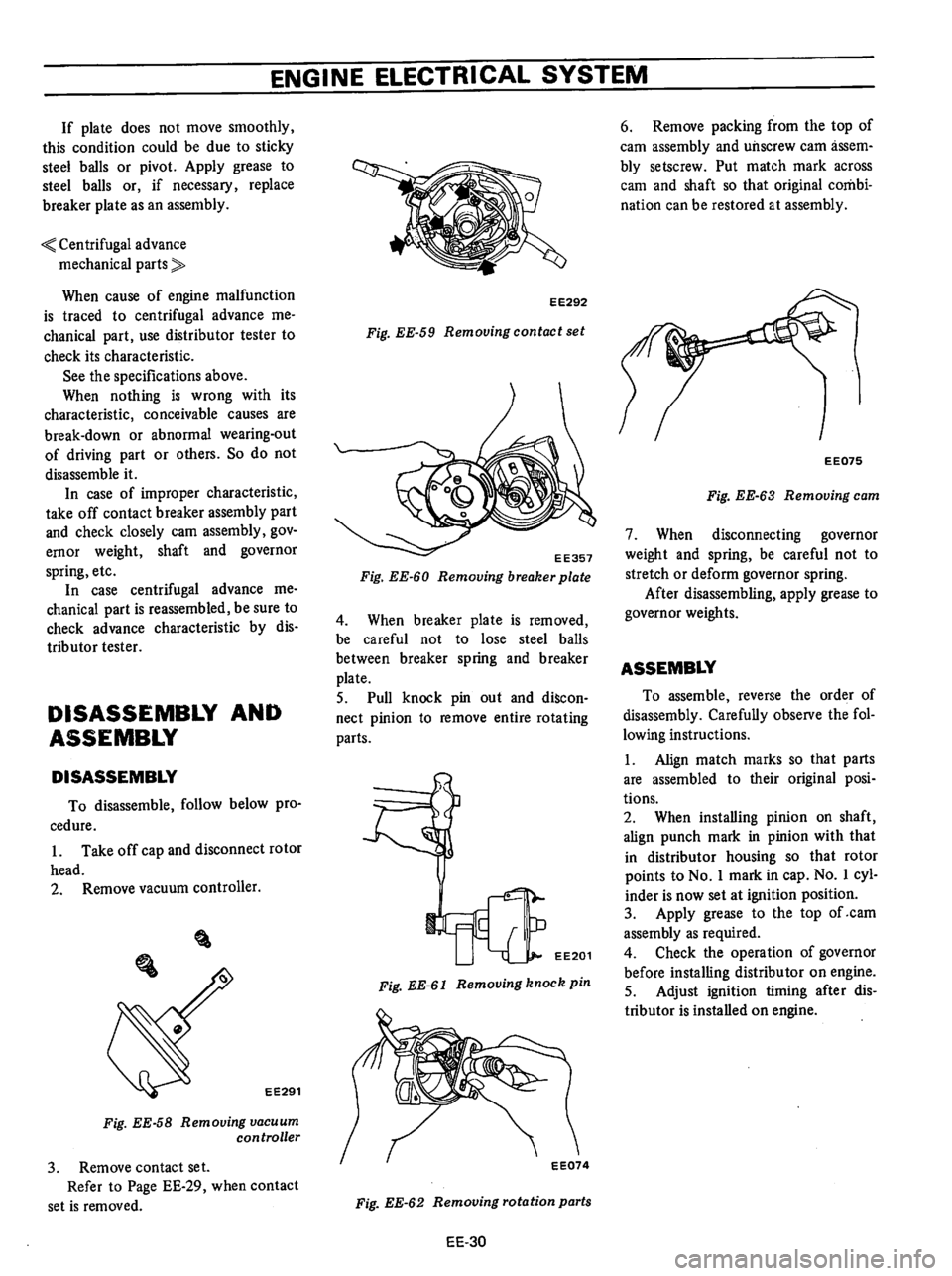 DATSUN B210 1976  Service Repair Manual 