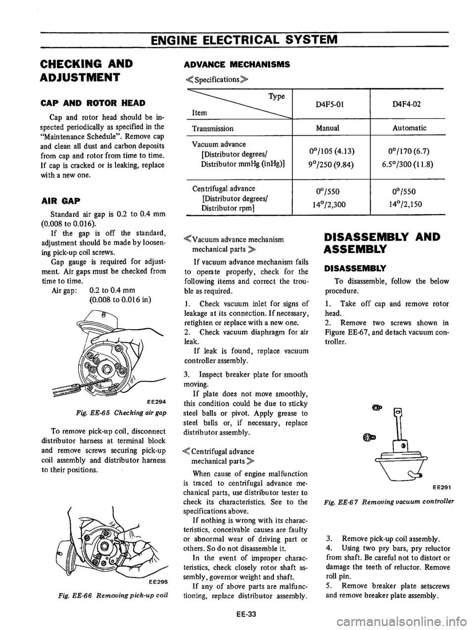 DATSUN B210 1976  Service Repair Manual 