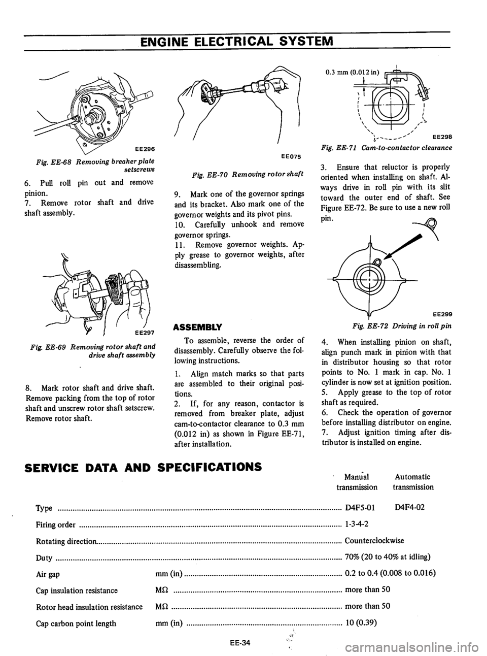 DATSUN B210 1976  Service Repair Manual 