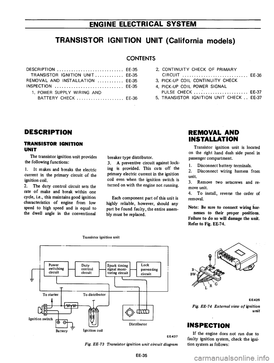 DATSUN B210 1976  Service Repair Manual 