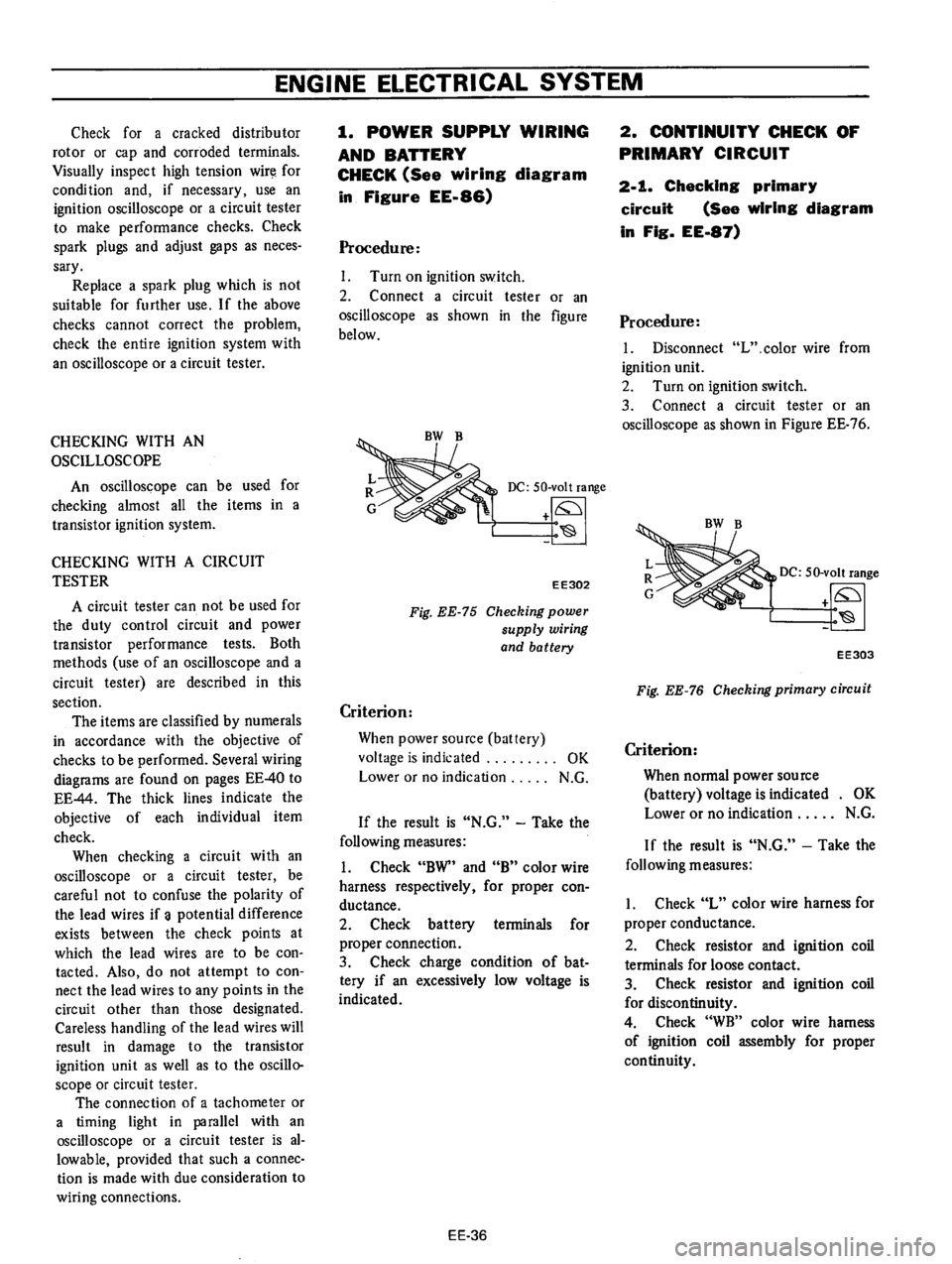 DATSUN B210 1976  Service Repair Manual 